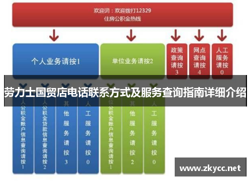 劳力士国贸店电话联系方式及服务查询指南详细介绍