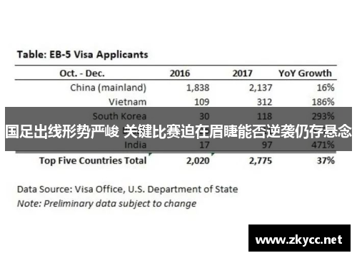 国足出线形势严峻 关键比赛迫在眉睫能否逆袭仍存悬念