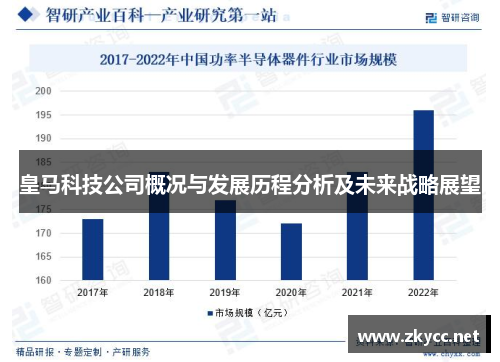 皇马科技公司概况与发展历程分析及未来战略展望