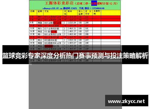 篮球竞彩专家深度分析热门赛事预测与投注策略解析