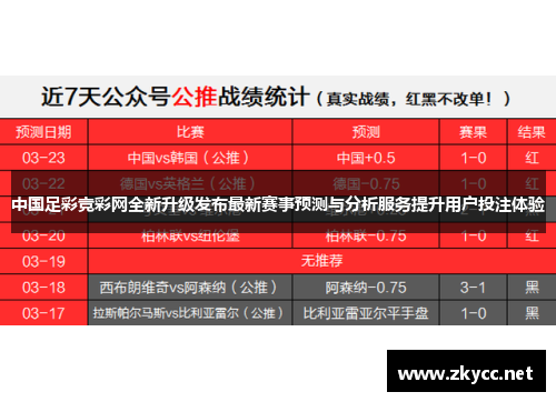 中国足彩竞彩网全新升级发布最新赛事预测与分析服务提升用户投注体验