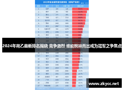 2024年荷乙最新排名揭晓 竞争激烈 谁能脱颖而出成为冠军之争焦点