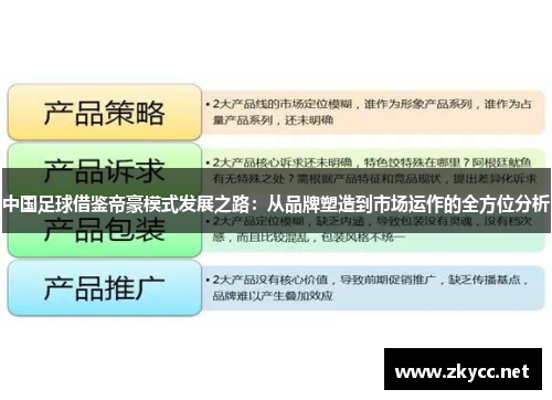 中国足球借鉴帝豪模式发展之路：从品牌塑造到市场运作的全方位分析