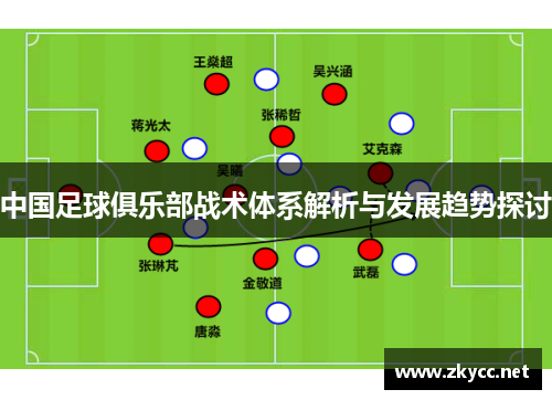 中国足球俱乐部战术体系解析与发展趋势探讨