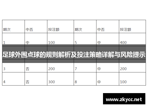 足球外围点球的规则解析及投注策略详解与风险提示