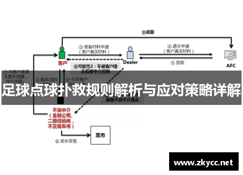 足球点球扑救规则解析与应对策略详解